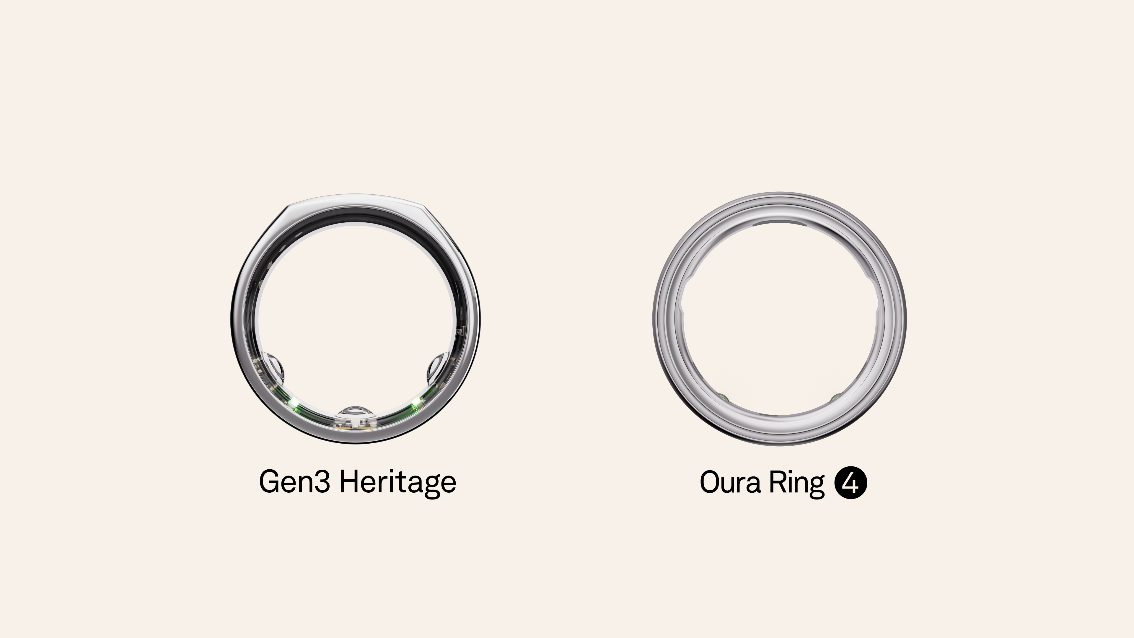 Oura Ring Gen3 vs. Oura Ring 4