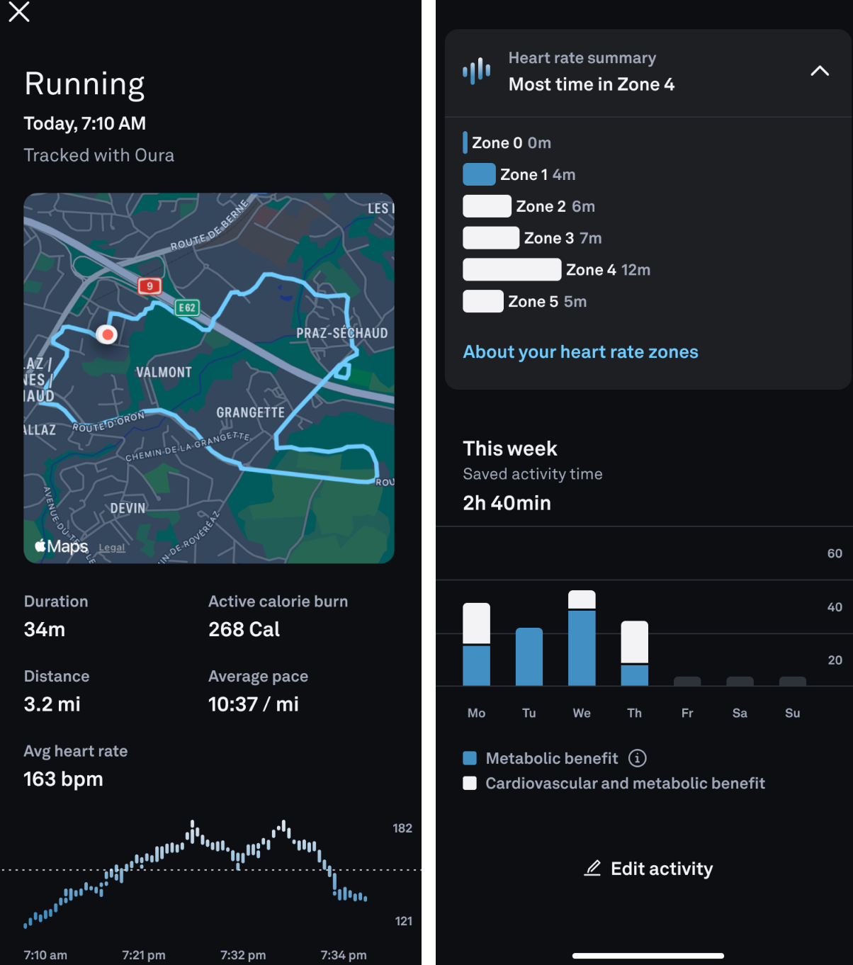 How Oura Helps You Exercise for Metabolic Health