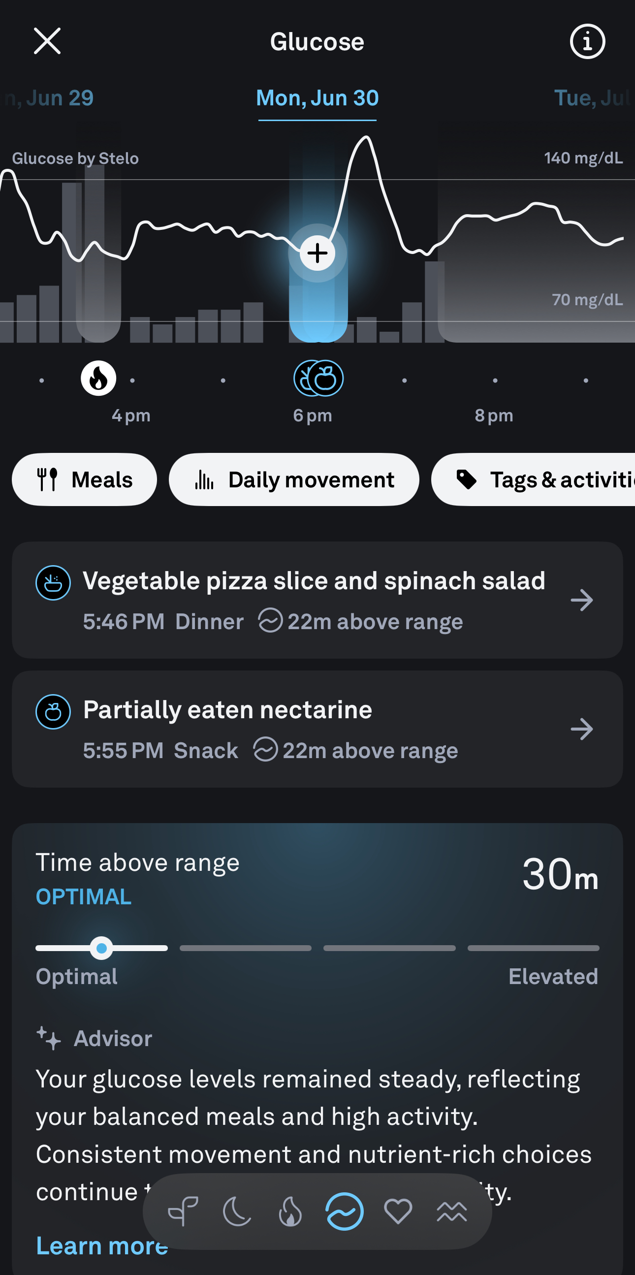Jerome Sanders Glucose Oura