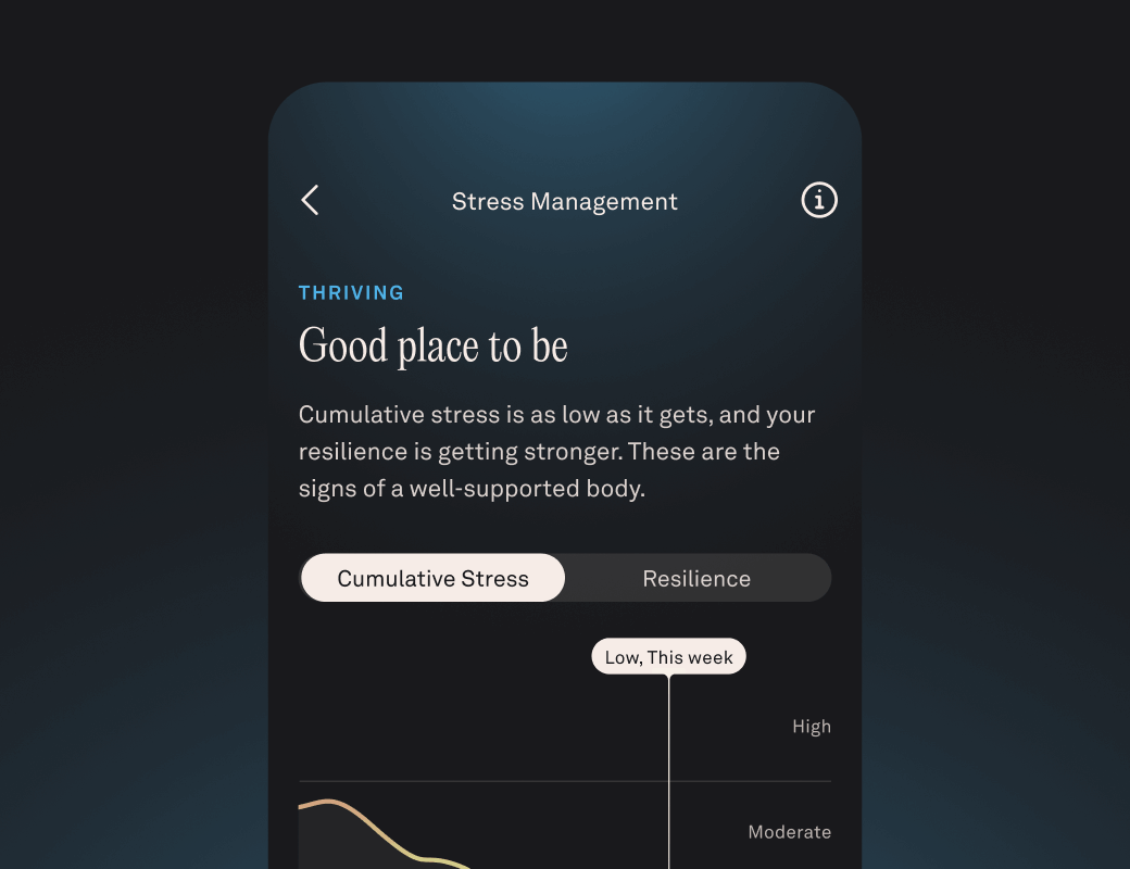 Cumulative Stress in the Oura App