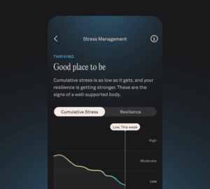 Cumulative Stress in the Oura App