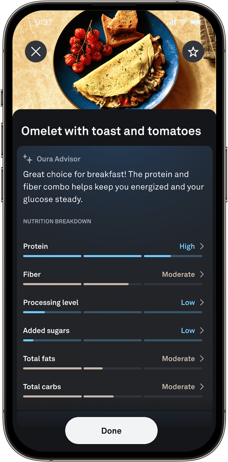 what is intuititve eating?
