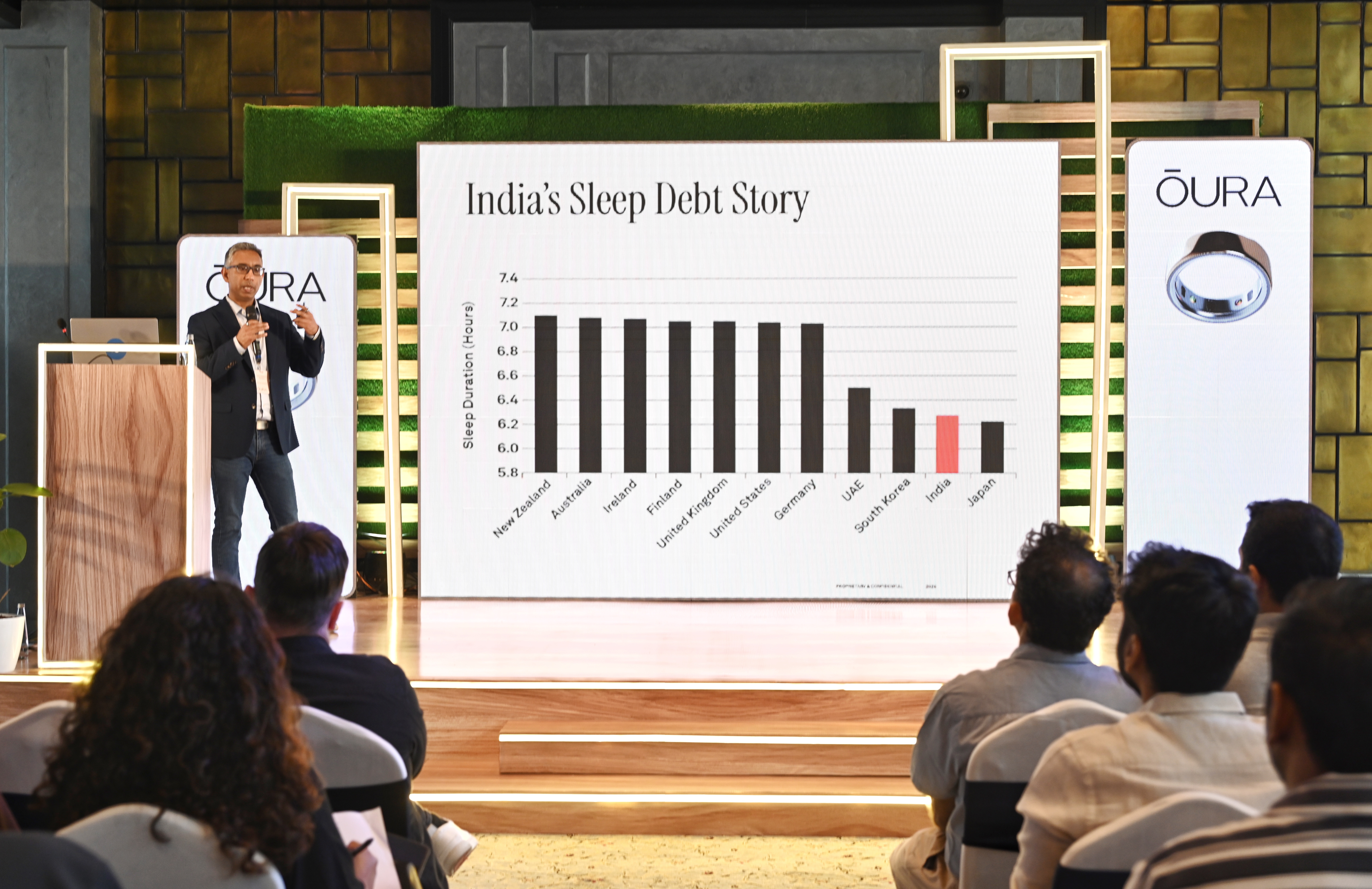 Oura Launch in India