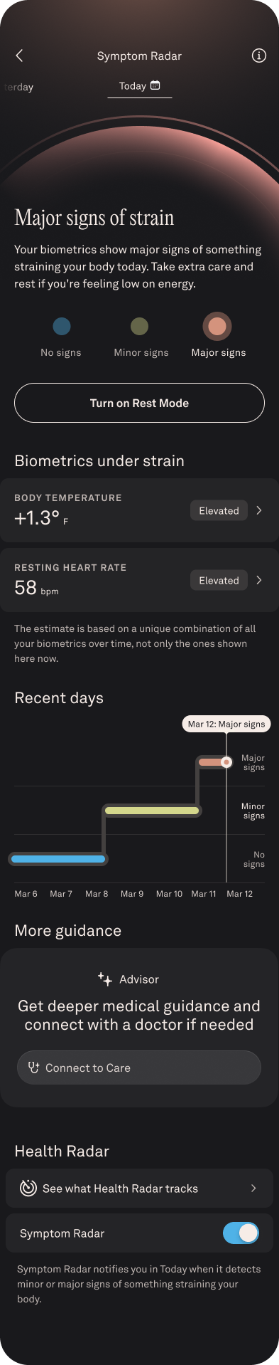 Symptom Radar Detailed View