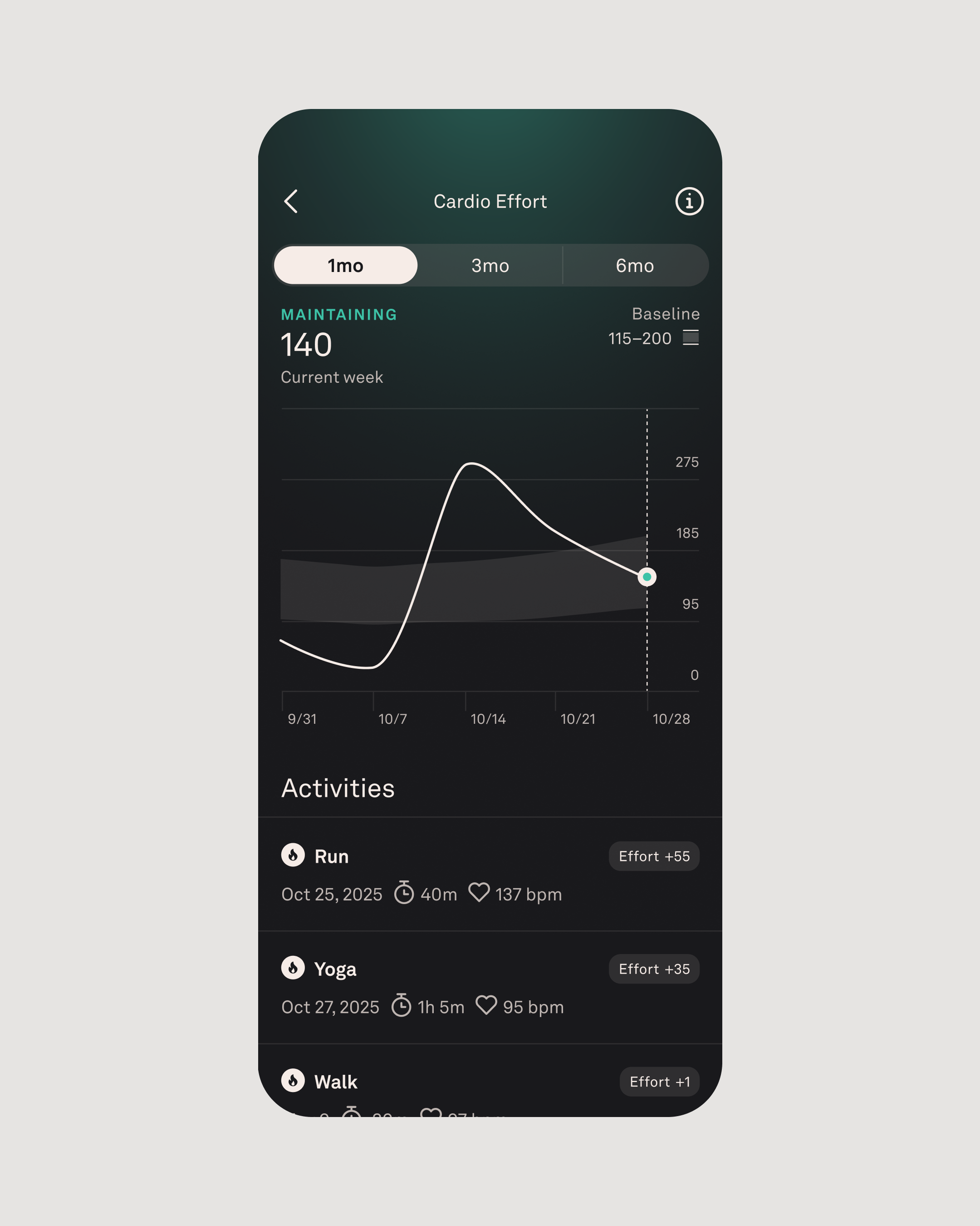 Cardio Effort and Automatic VO2 Max: Providing More Context for All Your Oura Activities