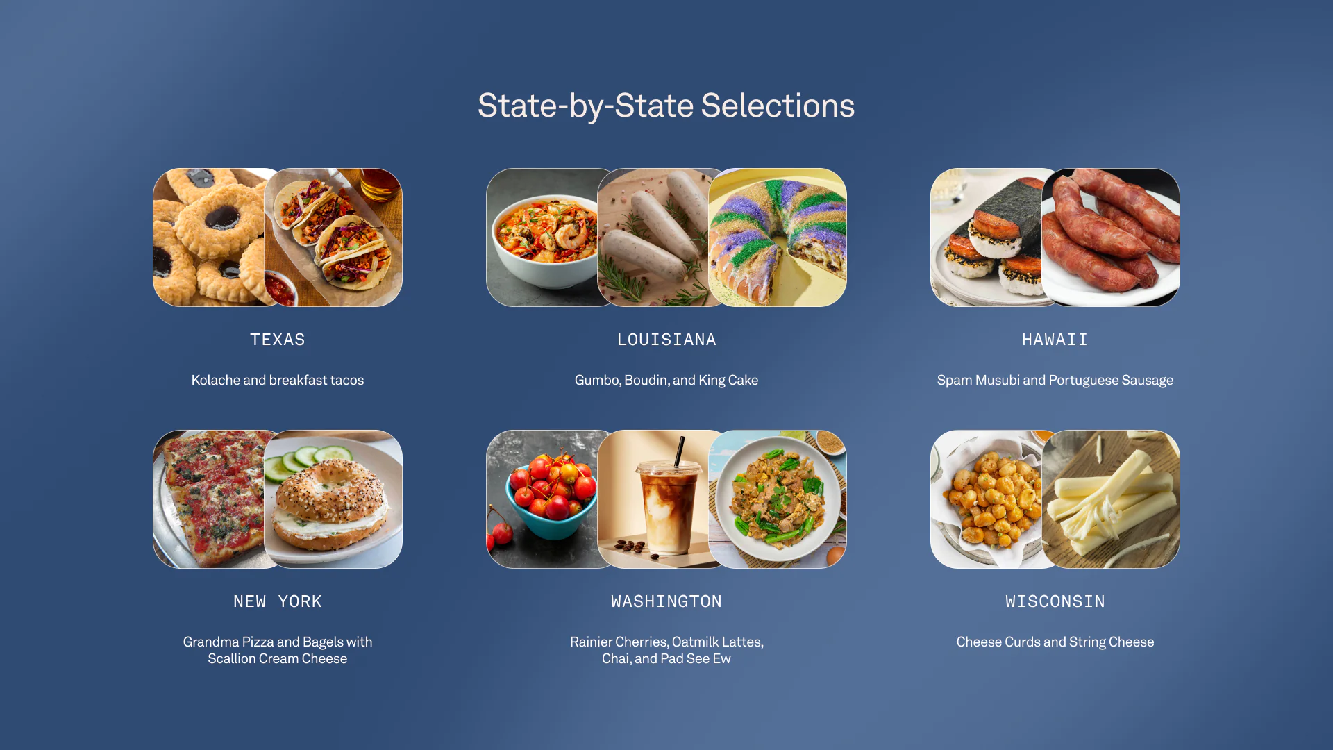 State by State Selections - Oura Ring Data